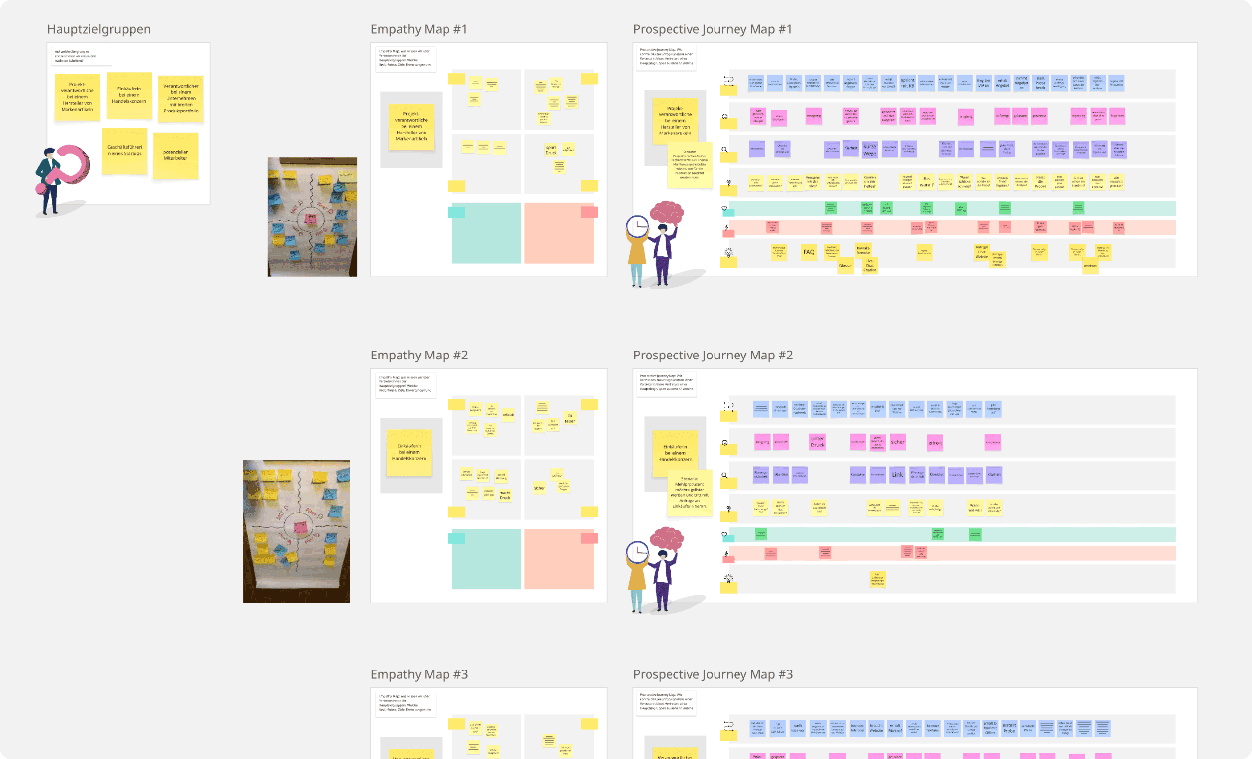 Emanuel-Jochum-Case-Study-LVA-Journey-Mapping Emanuel-Jochum-Case-Study-LVA-Journey-Mapping