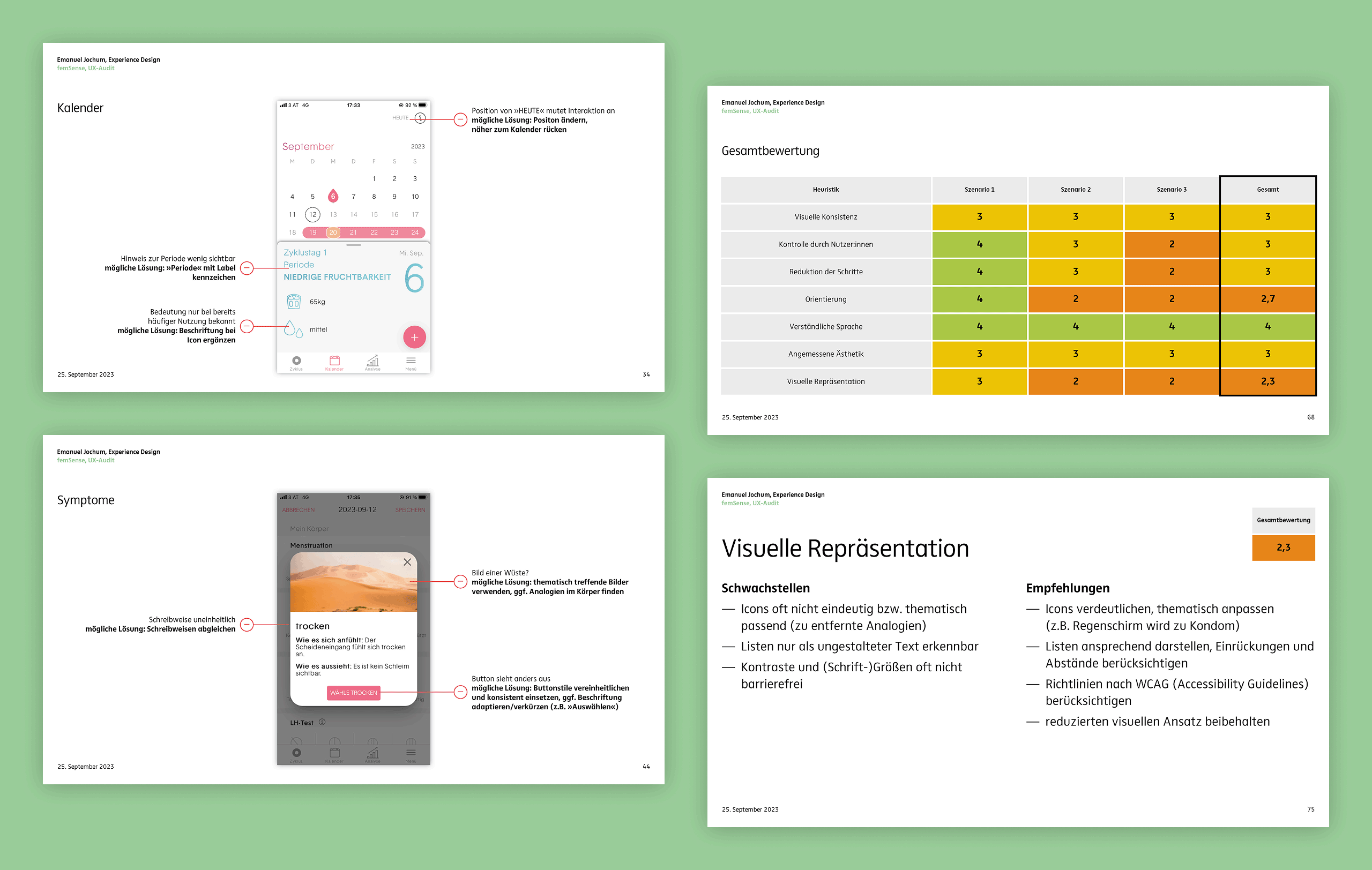 Emanuel-Jochum-Case-Study-femSense-UX-Audit-Combination Mockup with four exemplary slides of a UX audit for femSense