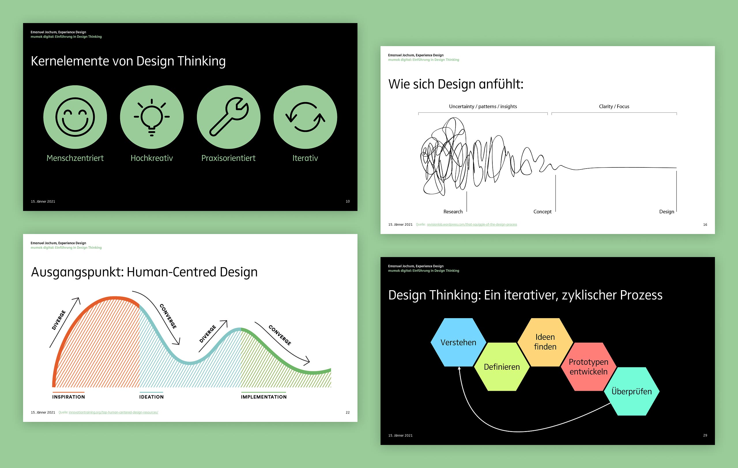 Emanuel-Jochum-Case-Study-mumok-digital-Slides-Webinar-1 Emanuel-Jochum-Case-Study-mumok-digital-Slides-Webinar-1