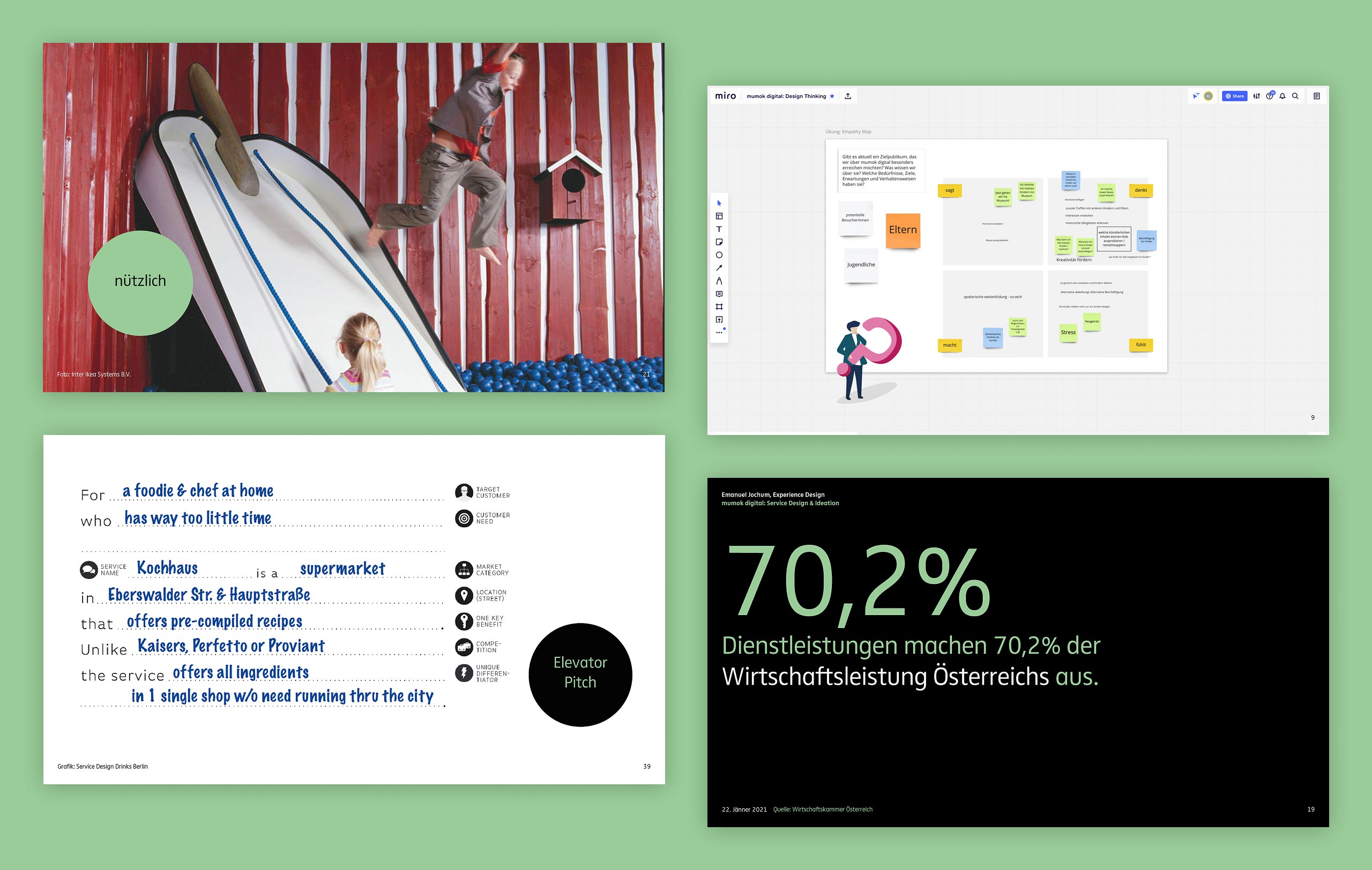 Emanuel-Jochum-Case-Study-mumok-digital-Slides-Webinar-2 Emanuel-Jochum-Case-Study-mumok-digital-Slides-Webinar-2