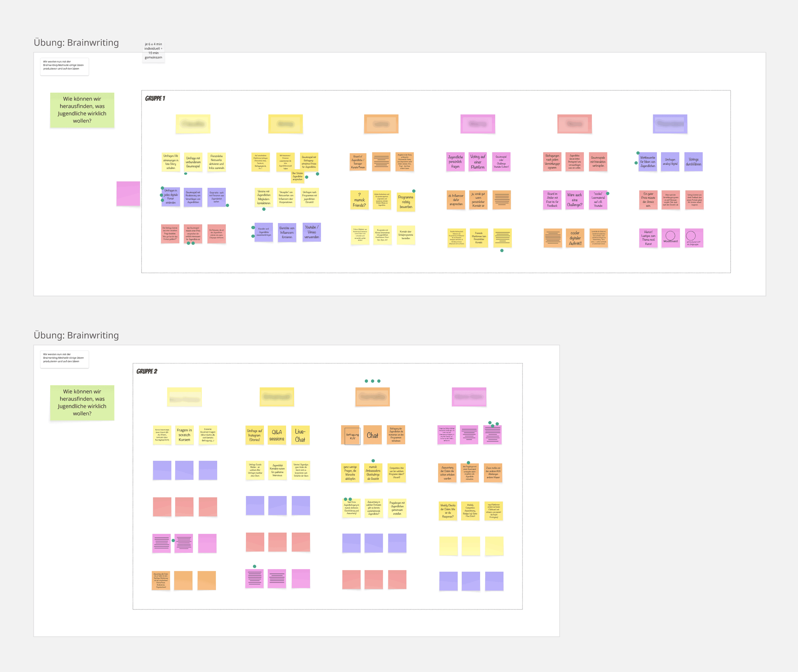 Emanuel-Jochum-Case-Study-mumok-digital-Slides-Webinar-Brainwriting Emanuel-Jochum-Case-Study-mumok-digital-Slides-Webinar-Brainwriting