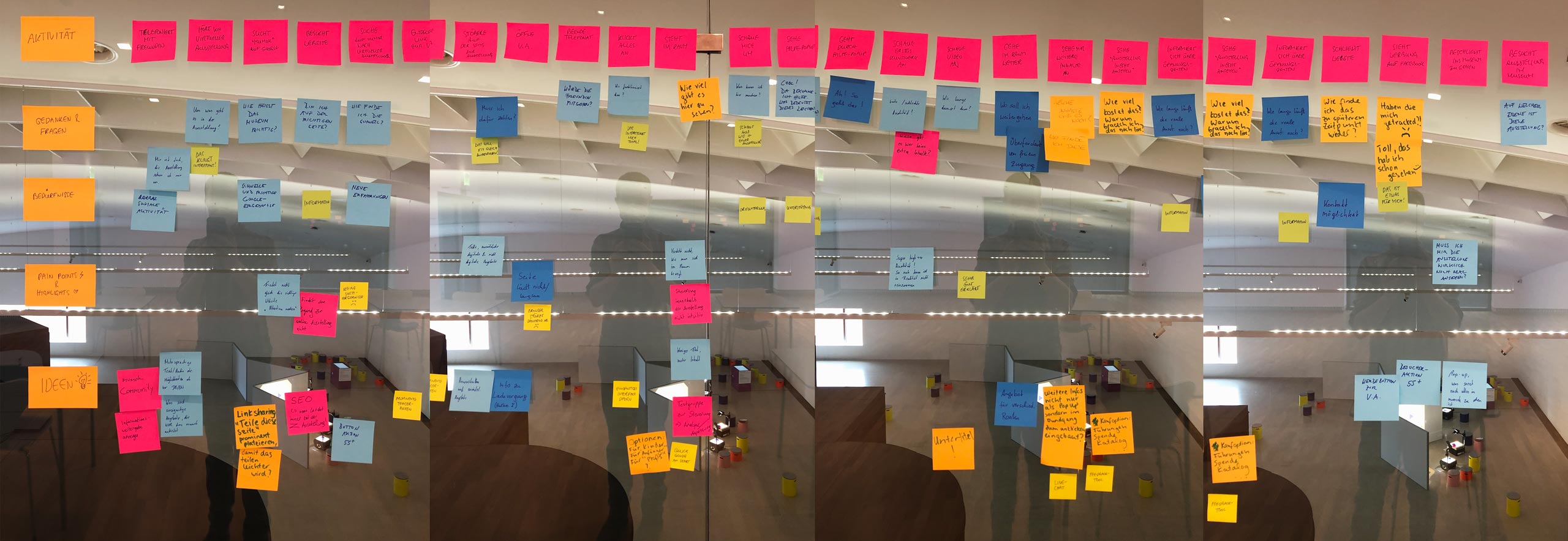 Emanuel-Jochum-Case-Study-mumok-digital-Workshop-Journey-Map Emanuel-Jochum-Case-Study-mumok-digital-Workshop-Journey-Map
