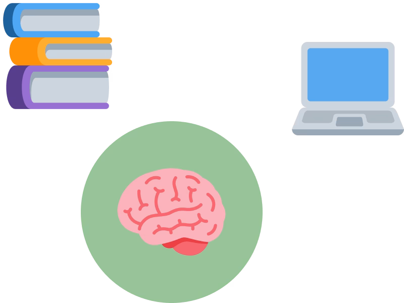 emanuel-jochum-services-2-learning-environments emanuel-jochum-services-2-learning-environments
