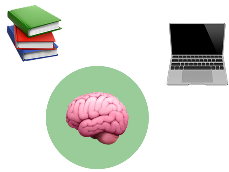 emanuel-jochum-services-2-learning-environments emanuel-jochum-services-2-learning-environments